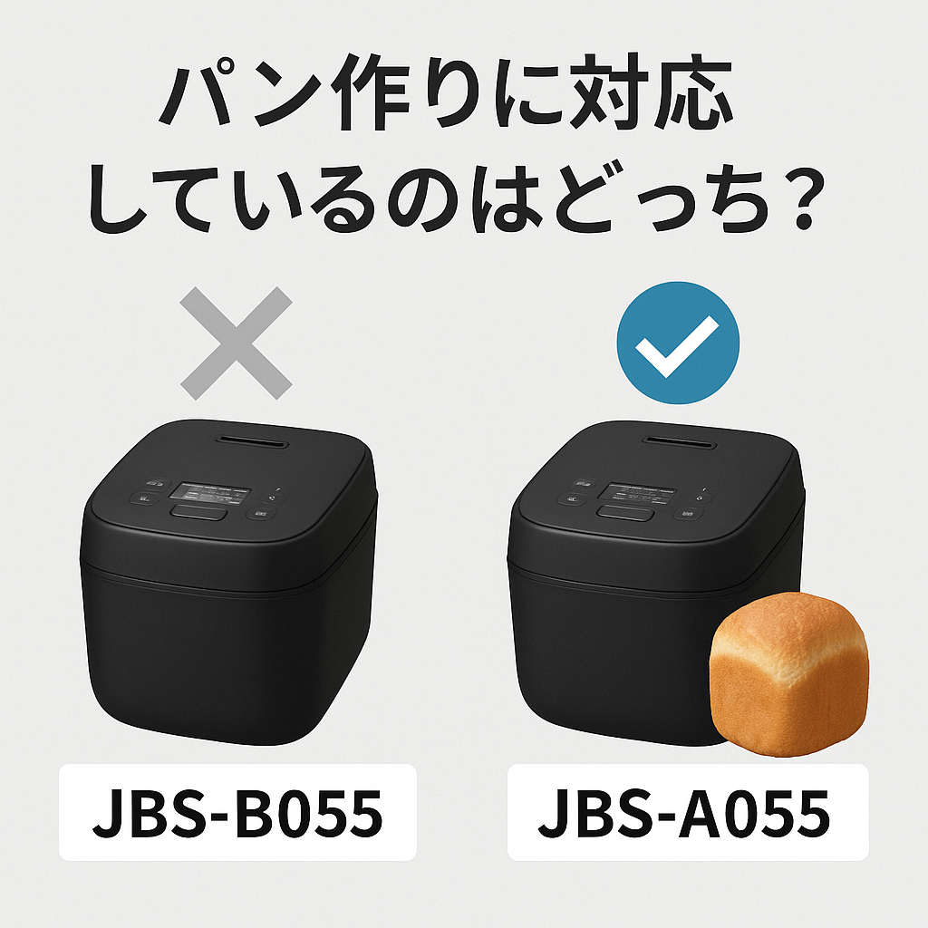 JBS-A055がパン作りに対応している様子